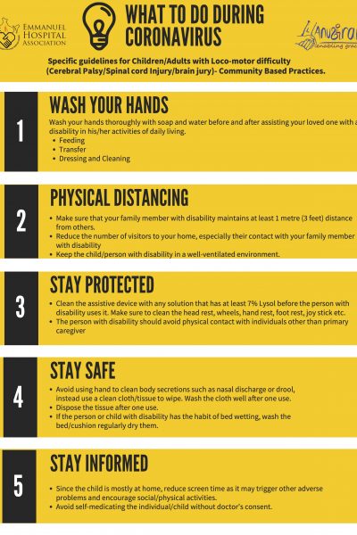 Children and Adults with Locomotor difficulty (English)